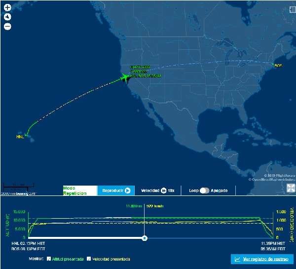 horas de vuelo de new york a hawaii